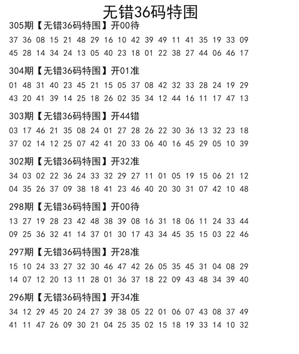 无错36码特围